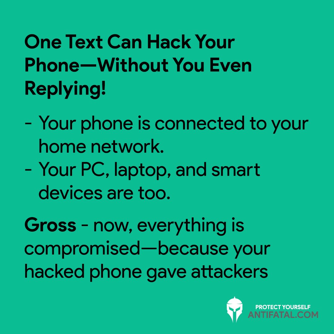 What is Smishing?